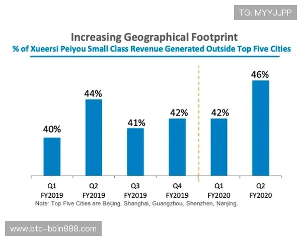 bbin糖果派对电子游戏网站行业发展趋势与未来前景分析