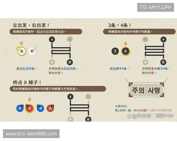 在bbin真人游戏平台上如何快速注册账号并享受丰富的真人游戏内容